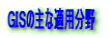 GISの主な適用分野